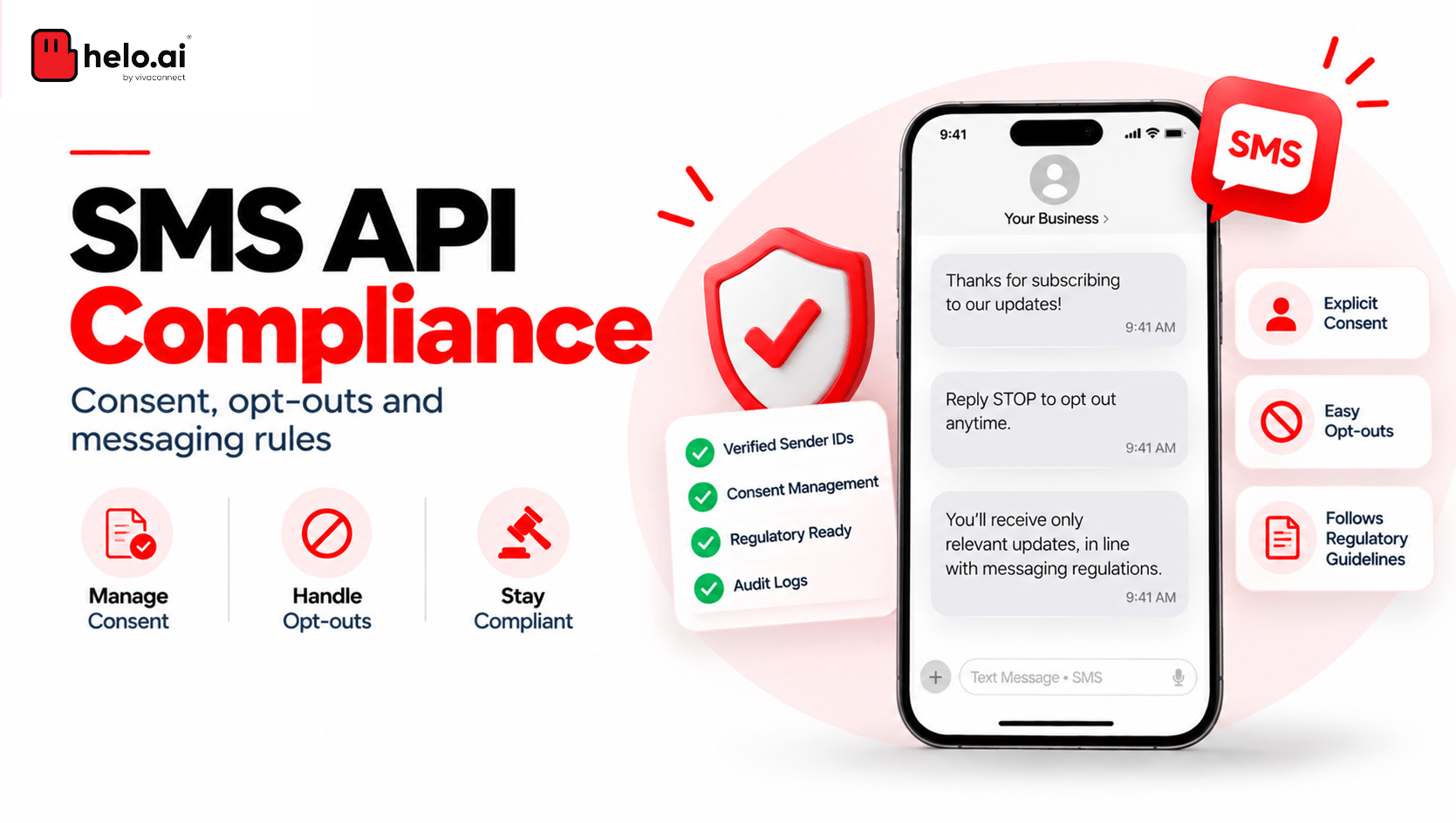 SMS API Compliance